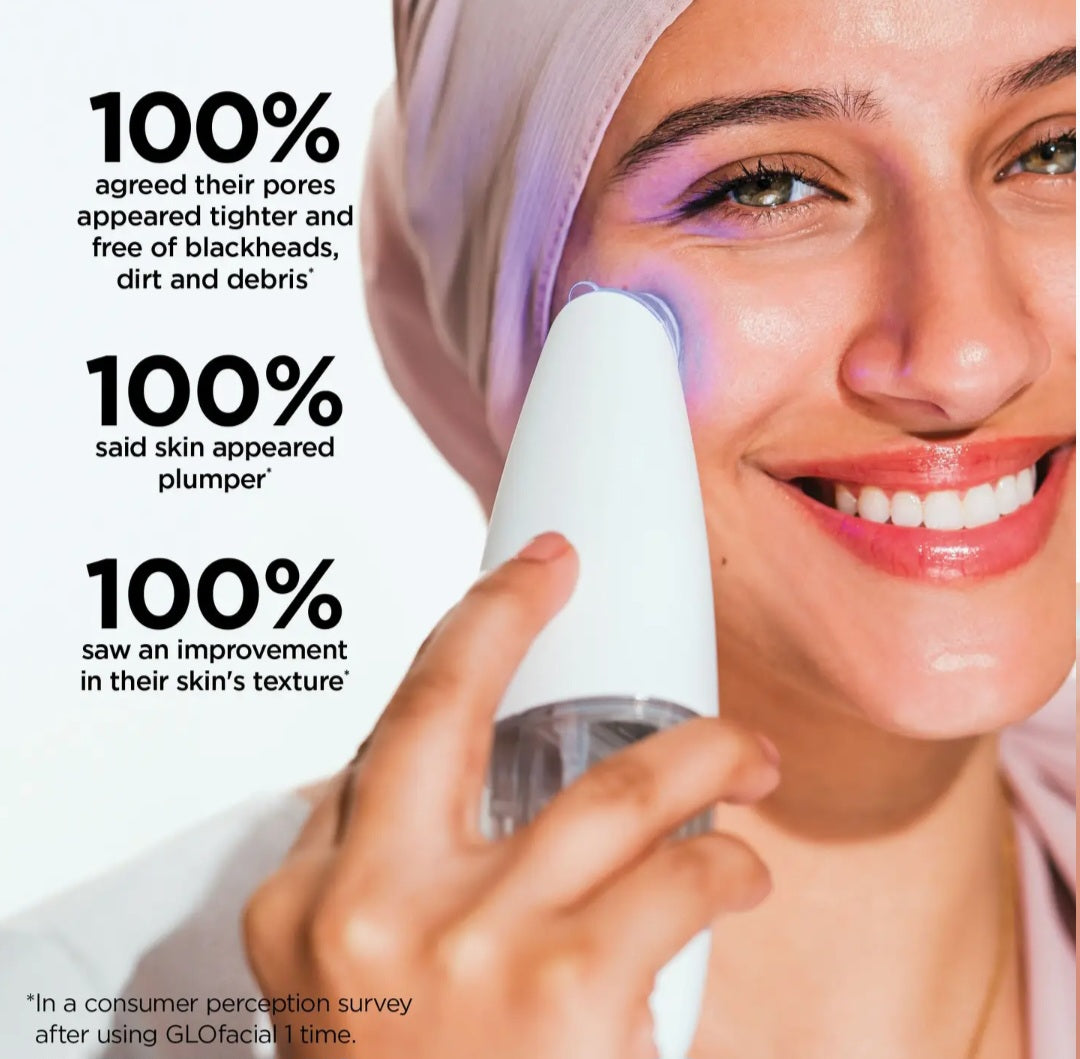 BeautyBio Glofacial Set