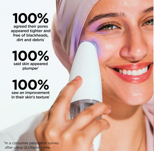 BeautyBio Glofacial Set